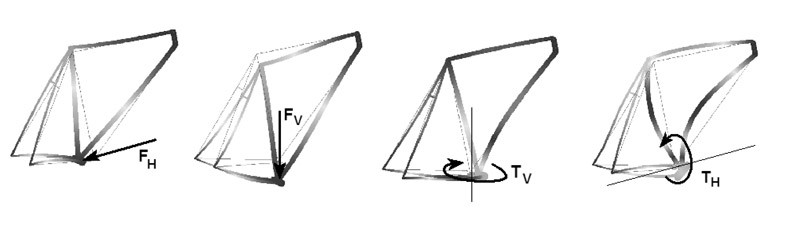 finite_element