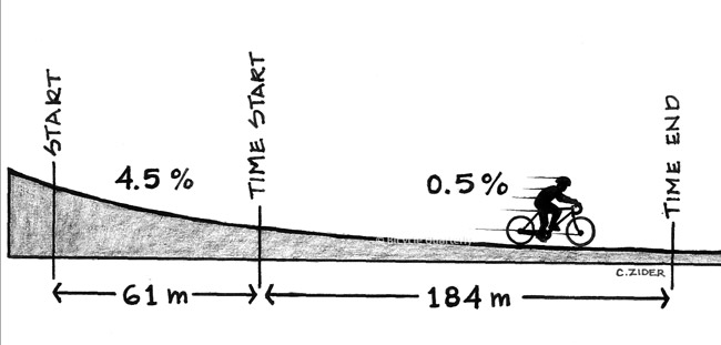 Illus.BQ.RollTest