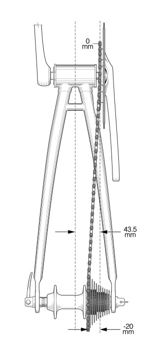 Chainline5spd3X