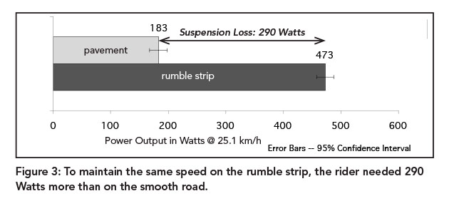 BQ8-1_chart